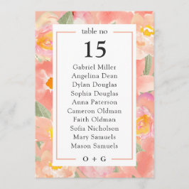 Convites Plano de mesa de verão gráfico de assentos de flor