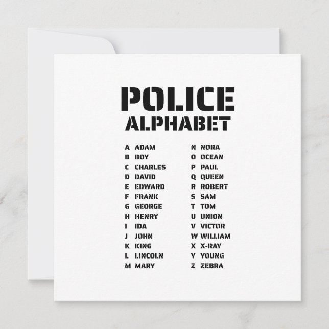 Convites Polícia do Alfabeto Fonético (Frente)