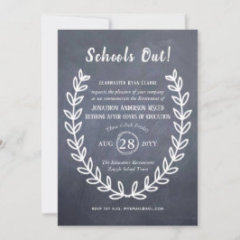 Convites Professora Adquirida Professora Educadora