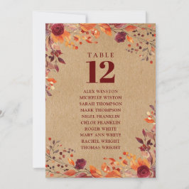 Convites Quadro de Assentos de Número de Mesa Floral de Out