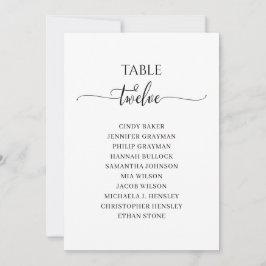 Convites Quadro de Script Preto Moderno Número 12 Sentado