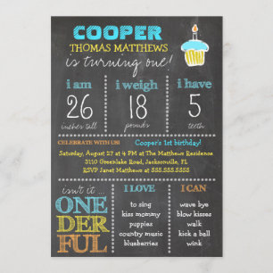 Convites Quadro do menino do aniversário de Onederful do G