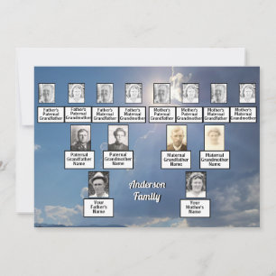 Convites Raios Sun e Nuvens da 3ª geração da Reunião Famili