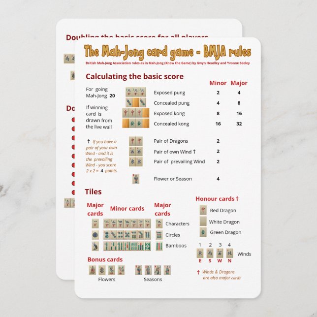 Convites Regras do jogo de cartas - marc (Frente/Verso)