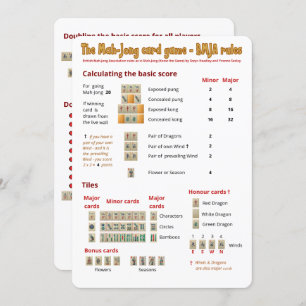 Convites Regras do jogo de cartas - marc