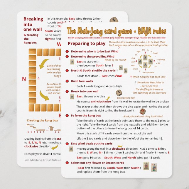 Convites Regras do jogo de cartas - preparando-se para (Frente/Verso)