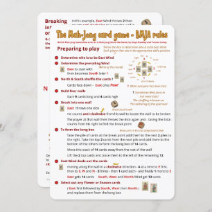 Convites Regras do jogo de cartas - preparando-se para