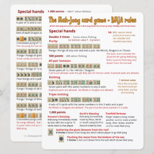 Convites Regras para jogos de Impressão grandes - Mãos es