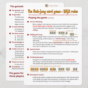 Convites Regras para jogos de Impressão - Jogando o jogo (2