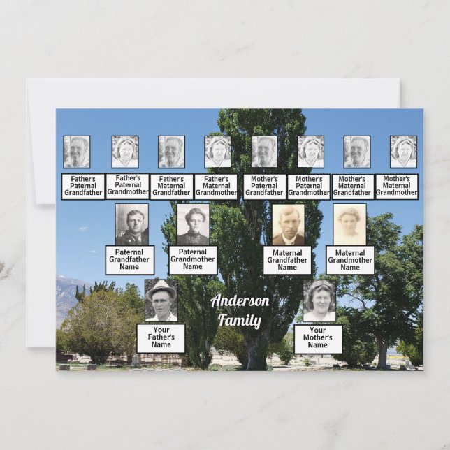 Convites Reunião Familiar - Foto da Terceira Geração da Lin (Frente)