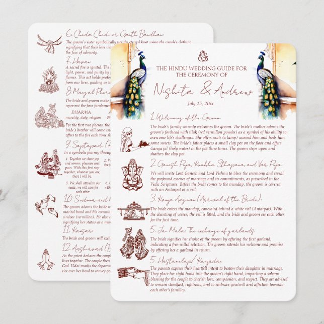 Convites Ritos de casamento hindus paciock palácio Jaipur (Frente/Verso)