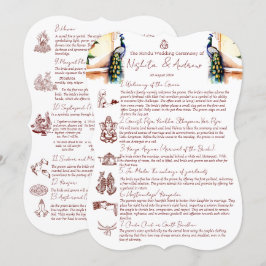 Convites Ritos de casamento hindus paciock palácio Jaipur