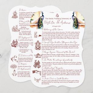 Convites Ritos de casamento hindus paciock palácio Jaipur