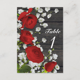 Convites Rosas Vermelhas e Respirar de Bebê na Mesa de Made