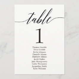 Convites Script Moderno da Placa de Mesa Individual do Plan