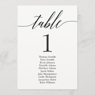 Convites Script Moderno da Placa de Mesa Individual do Plan