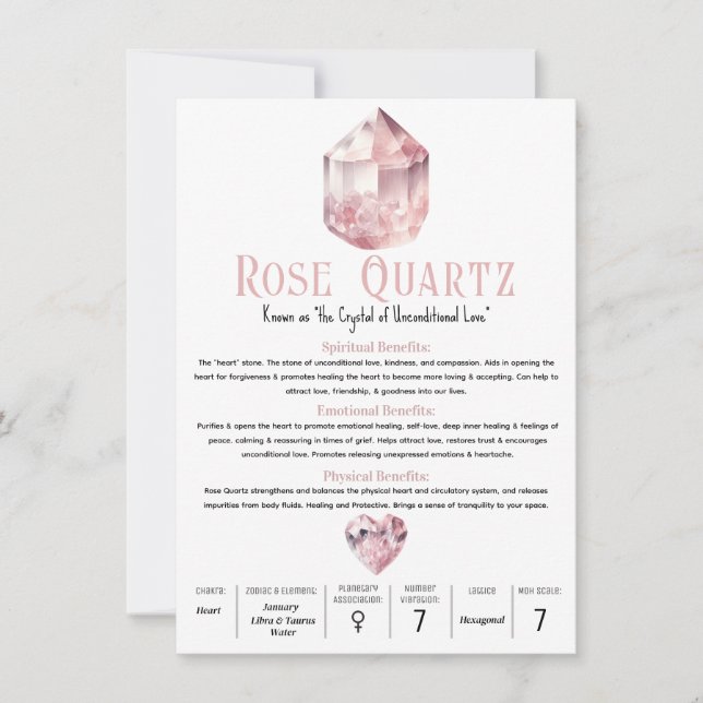 Convites Significado Metafísico do Cristal Rosa de Quartzo  (Frente)