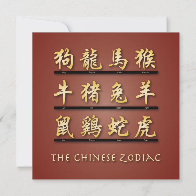 Convites Símbolos Zodiáticos Chineses (Frente)