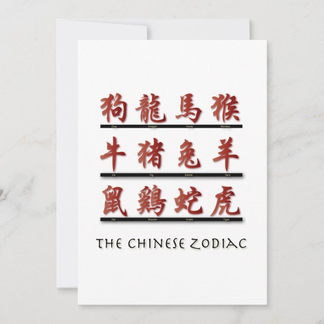 Convites Símbolos Zodiáticos Chineses (Frente)