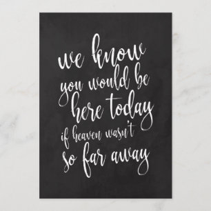 Convites Sinal de memorial de quadro-negro acessível para c