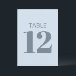 Convites Sinal de Número de Mesa Azul Claro Moderno Ousado<br><div class="desc">Este cartão de número de mesa tem um fundo azul suave com um número ousado e letras limpas — simples,  bonito e fácil de misturar e combinar. O número é totalmente editável,  então você pode configurar todas as mesas em minutos.</div>