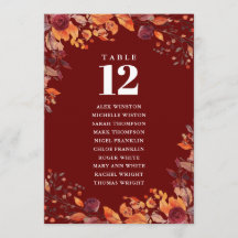 Sinalização de Mesa Floral de Outono Rústico para 