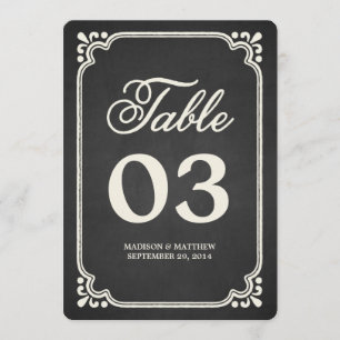 Convites Sindicato de Quadro Negro   Números de Mesa