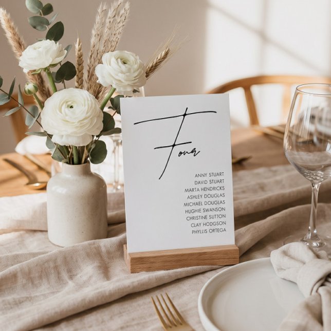 Convites Tabela 4 Modelo de número de mesa de casamento mod (Criador carregado)
