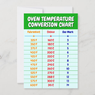 Convites Tabela de Conversão de Temperatura do Forno - Cart