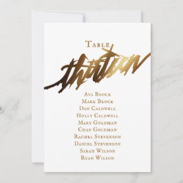 Convites Tabela de Script Elegante Dourada Número 13 Gráfic