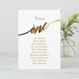 Convites Tabela de Script Elegante Dourada Número 1 Gráfico
