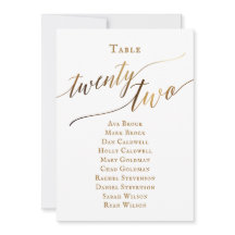 Tabela de Script Elegante Dourada Número 22 Gráfic