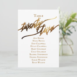Convites Tabela de Script Elegante Dourada Número 22 Gráfic