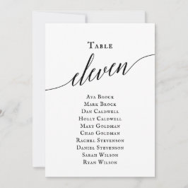 Convites Tabela de Script Elegante Preto Número 11 Gráfico 