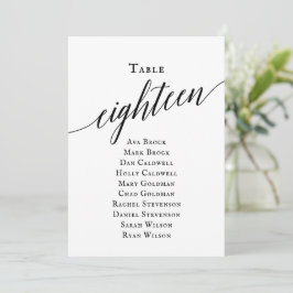 Convites Tabela de Script Elegante Preto Número 18 Gráfico