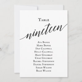 Convites Tabela de Script Elegante Preto Número 19 Gráfico 