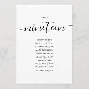 Convites Tabela de Script Preto Elegante Número 19 Sentado