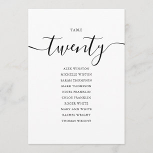 Convites Tabela de Script Preto Elegante Número 20 Sentado