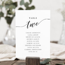 Convites Tabela Editável Número Dois Placa Gráfico Sentada