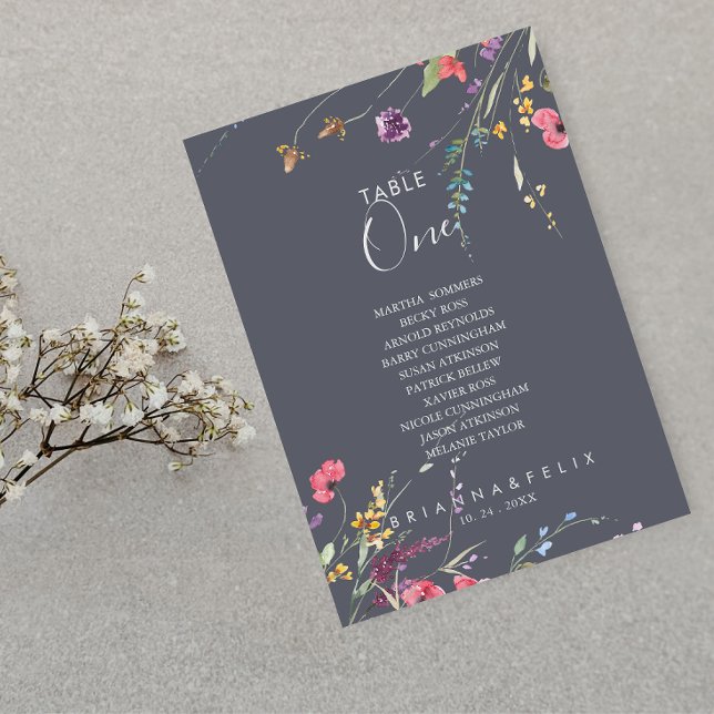 Convites Tabela Selvagem Clássica Azul Número 1 Gráfico Sen (Criador carregado)