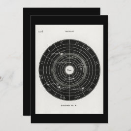 Convites tarô, bruxa, sinal de zodíaco, espaço, mágico, lua
