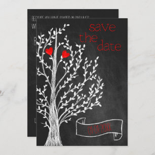 Convites Tema do quadro