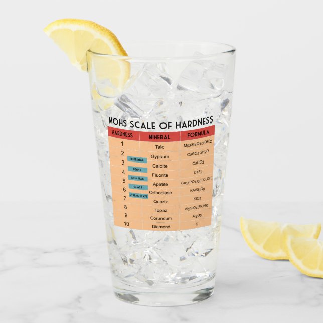 Copo De Pint Escala de Mohs da dureza mineral (Gelo frontal)