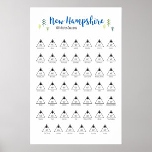 Cor de pico do desafio NH de 4000 pés no Poster