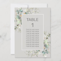 Cor do Pergaminho e Número de Tabela de Folhas Ver