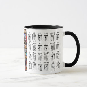 Cordas da guitarra e caneca da escala