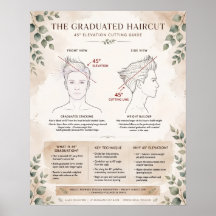 Corte de Cabelo Graduado Boho Diagrama Poster - 45