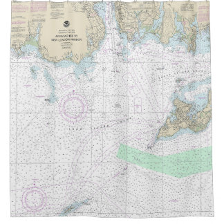 Cortina Para Box Abordagens do Novo Gráfico Náutico do Porto de Lon