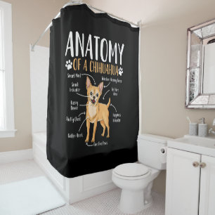 Cortina Para Box Anatomia dos cães Chihuahua