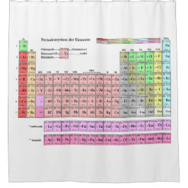 Cortina Para Box Duschvorhang Periodensystem der Elemente
